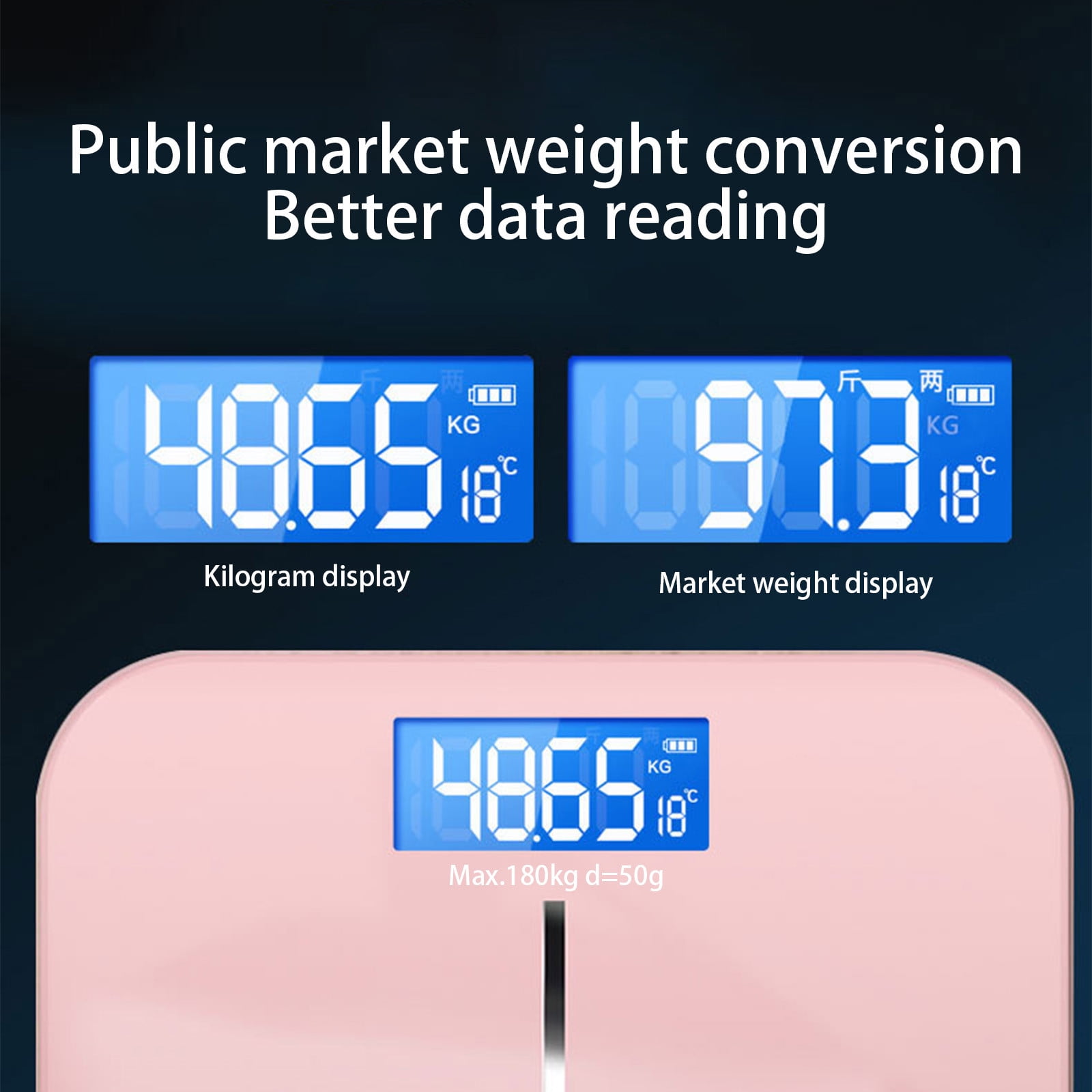 Digital Bathroom Scale with High-Precision Sensors, Lighted LED Display, Rounded Corners, Slim Design, Supports Up to 400lbs, Auto Calibration, USB Rechargeable, Stylish and Accurate for Home Use