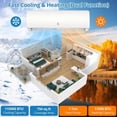 thumbnail image 3 of CABIHOME Mini Split Air Conditioner & Heat Pump – 12K/11,500 BTU, 17-24 SEER2, Ductless Inverter, WiFi, Pre-Charged, Wall Mounted, 208-230V, Alexa Compatible, Ultra Quiet, Cools & Heats up to 750 Sq., 3 of 5