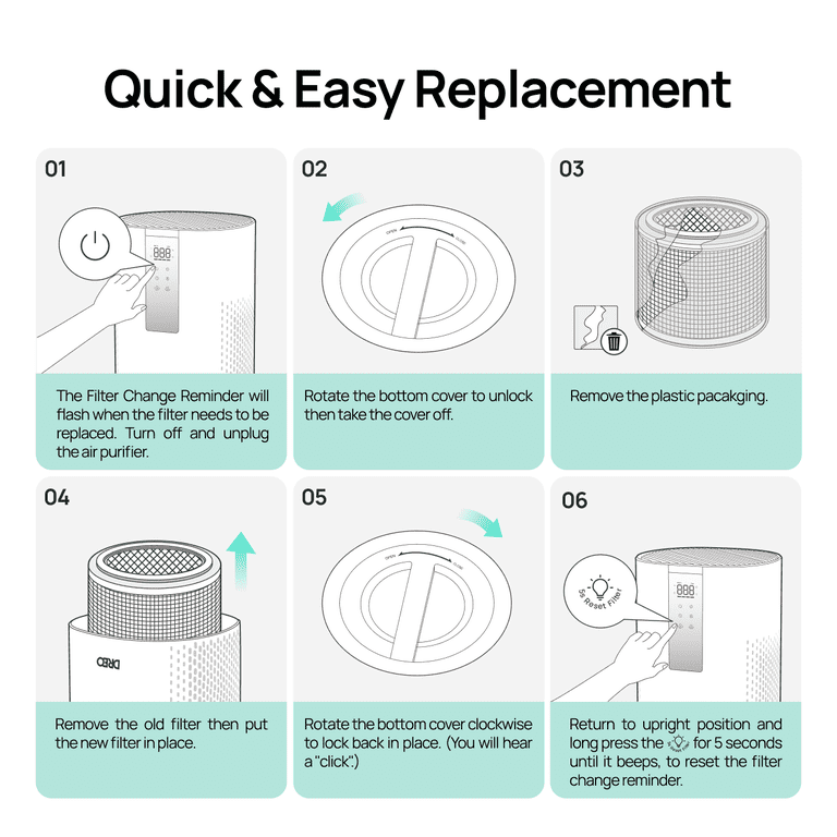DREO HEPA Air Purifier Replacement Filter for DR-HAP005S photo 5