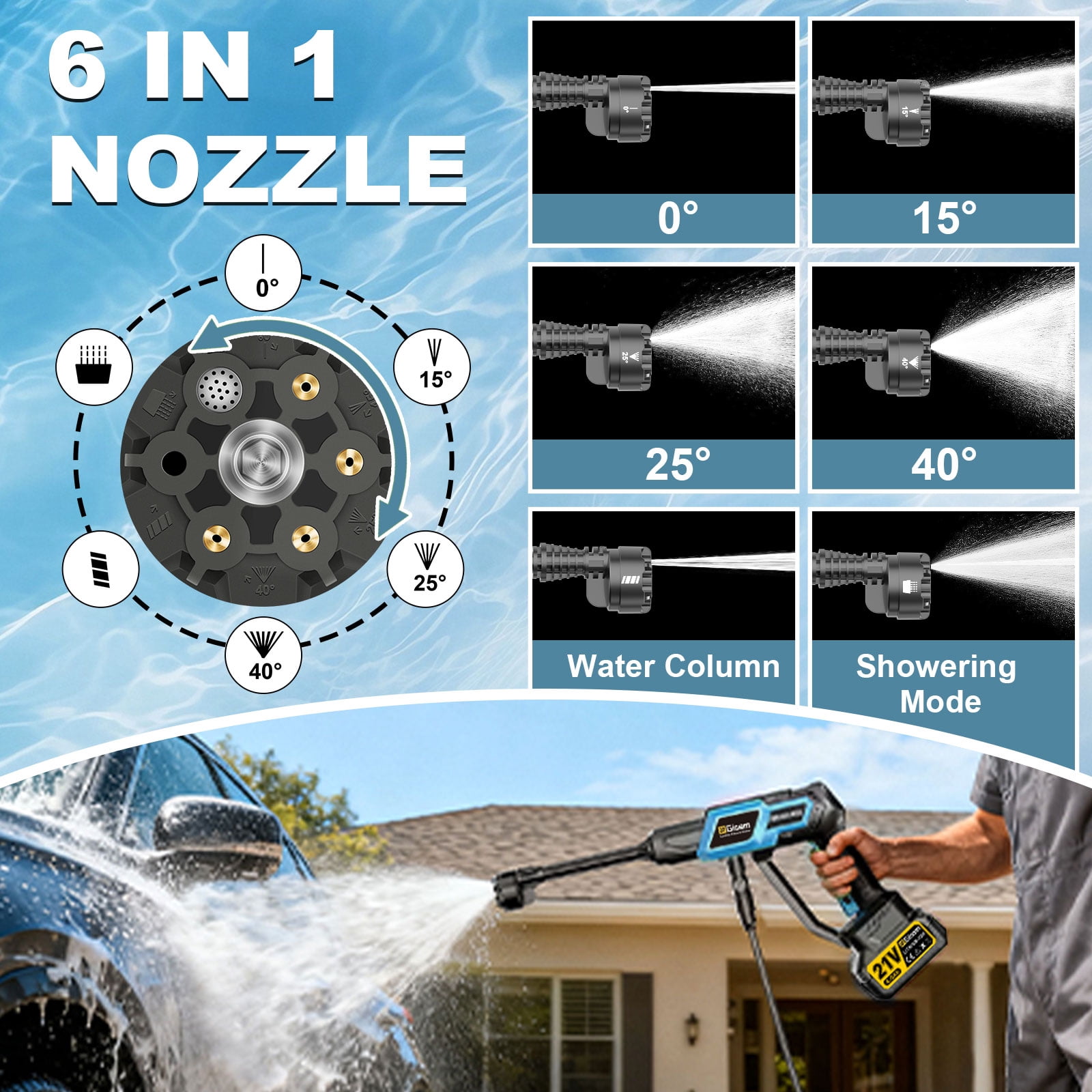 Cordless Pressure Washer, Gisam Portable Power Washer with 6-in-1 Adjustable Nozzle, 2x 4.0Battery ,Brushless Motor，Power Cleaner for Cars/Patios