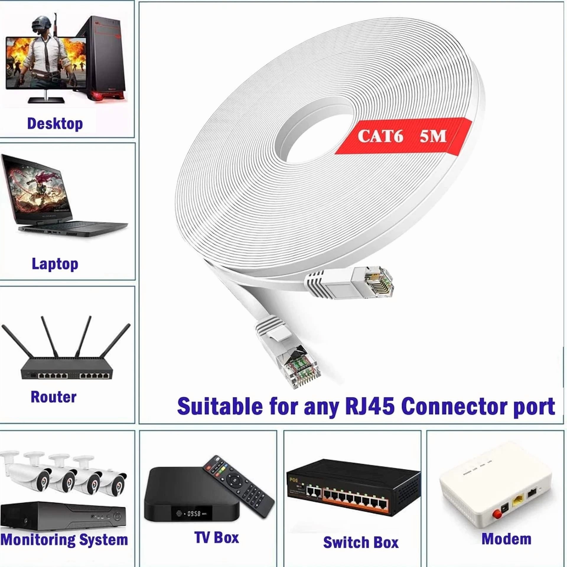 BUTTERFLY- Wiscent Ethernet Cable Flat Cat6 High Speed Gigabit Lan Network Long -...