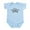 Sky Blue, variant on CafePress - Future Chemist Like My Daddy Body Suit - Baby Light Bodysuit, Size Newborn - 24 Months