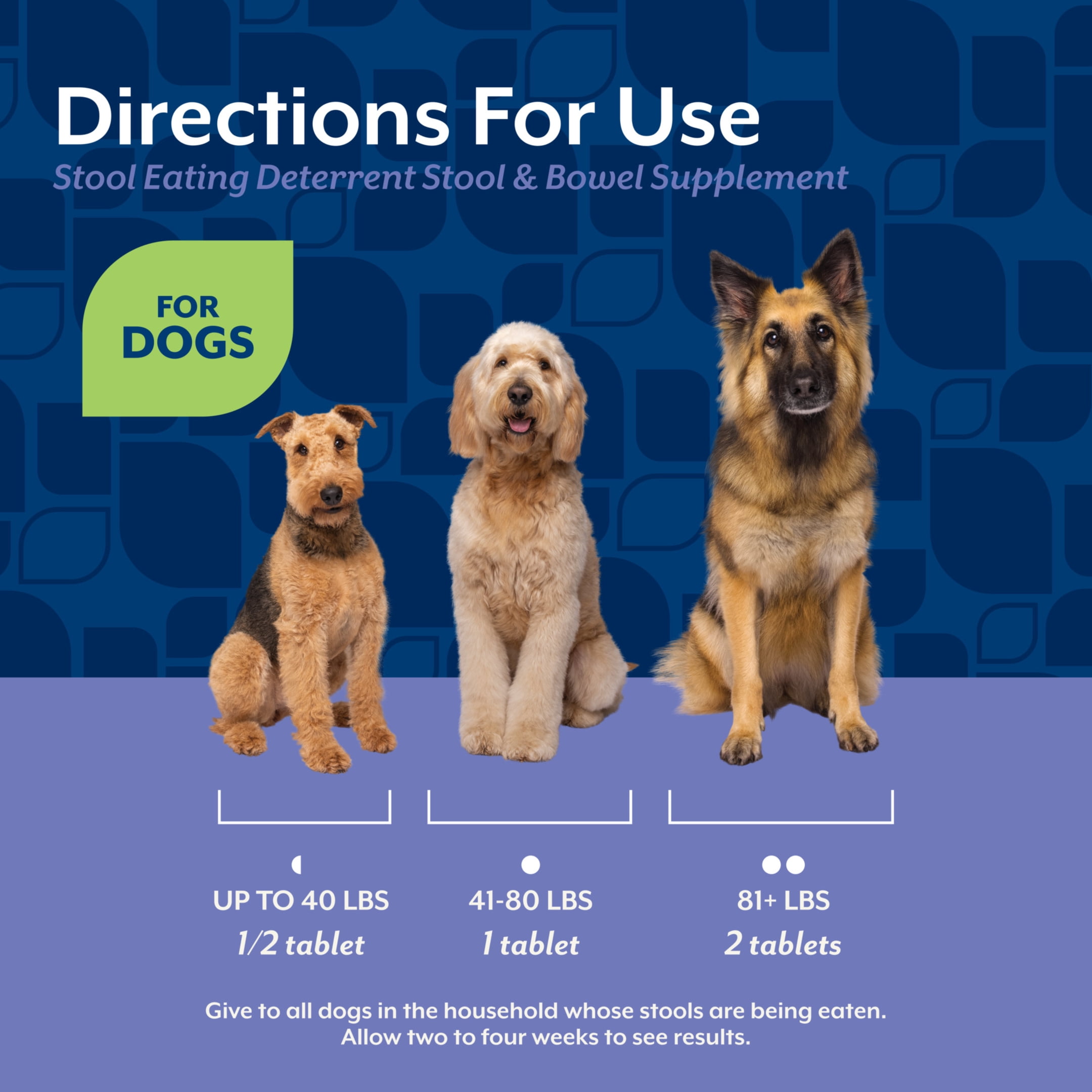 NaturVet Stool Eating Deterrent Stool & Bowel Supplement for Dogs, Hickory Smoked Bacon Flavor, 130 Count