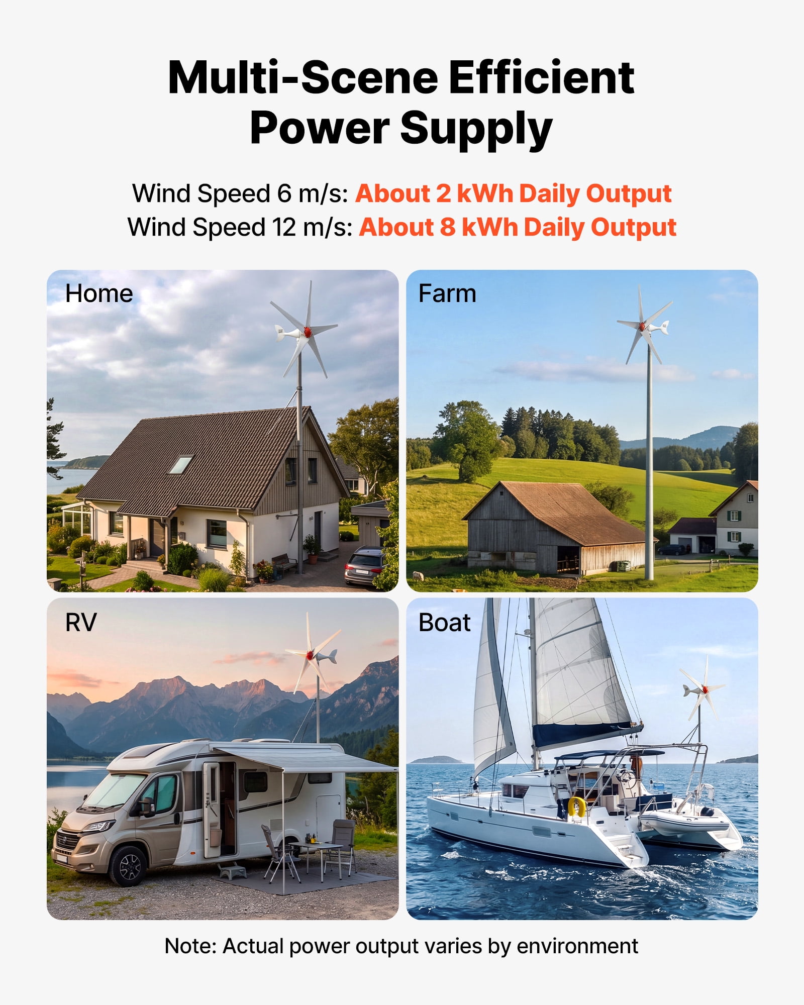 VEVOR 800W 12V Wind Turbine Generator, 5-Blade Wind Turbine Kit with Wind & Solar Hybrid Controller,Efficient 3-Phase AC Permanent Wind Power Generator for RV Boat Home Farm (Tower Pole Not Included)