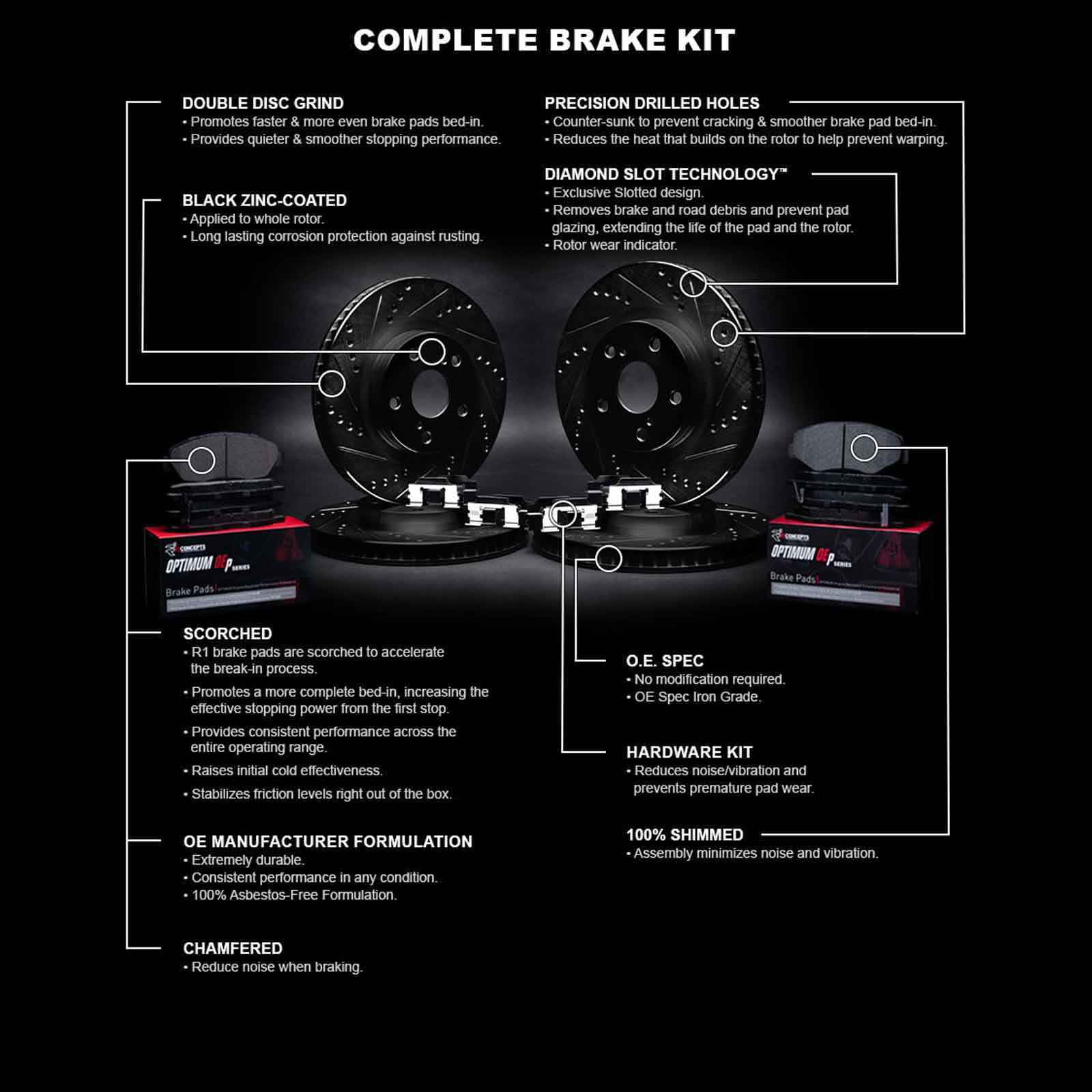 R1 Concepts WHUH2-54392 eLine Series Front Rear Brakes and Rotors Kit with 4 Brake Rotors,8 Brake pads and Hardware