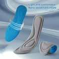 thumbnail image 3 of HEVIRGO 1 Pair Women Men Insoles 3D Design High Elasticity Anti-slip Super Soft Breathable Sweat Absorption Sponge Nano Deodorant Women Insoles Sports Accessories, 3 of 8