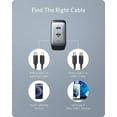 thumbnail image 7 of Anker USB C Charger Nano II 65W PPS Fast Charging,GaN II Technology, Foldable |Black, 7 of 7