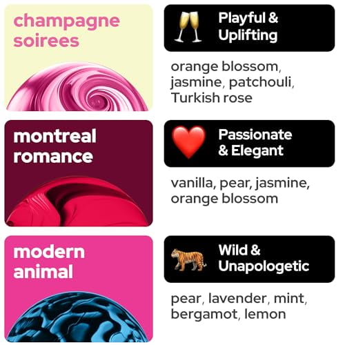 Vilicci Car Air Freshener | Full Collection Set | Luxurious Auto Perfume | Premium Hanging Air Freshener | Long Lasting Fragrance for Auto and Home | 8 Bottle of Car Scents