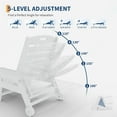 thumbnail image 6 of 1 Pack Outdoor HDPE Chaise Lounge Chair 5-Position Adjustable, Oversized Pool Lounge Chair, Waterproof Patio Furniture, Beach Chair, Deck Chair, Sunbathing Lounger for Poolside, Backyard, Garden, 6 of 8