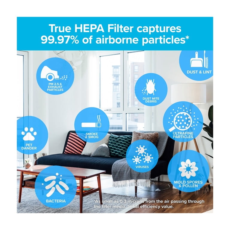Filtrete Allergen Reduction Odor Reduction HEPA Air Purifier Filter photo 6