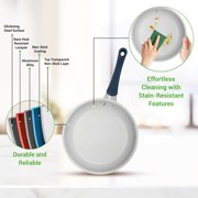 Kitchenware Pots & Pans Set – High-qualified Basic Kitchen Cookware Set, Non-Stick (20-Piece Set)