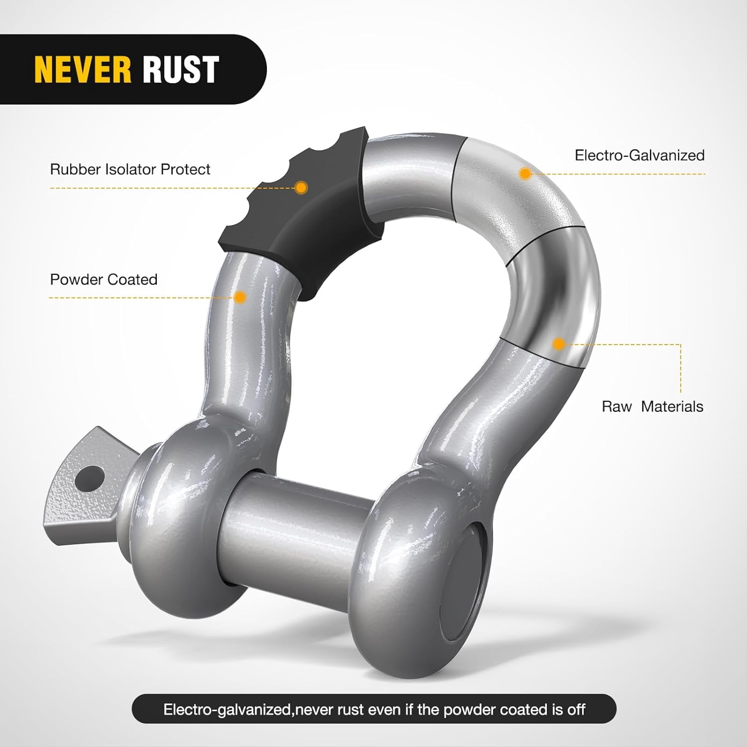 Nilight 2 Pack 3/4" D-Ring Shackle with 7/8" Screw Pin 41,887lbs Break Strength, Heavy Duty Off Road Recovery Shackle with Isolators Washers for Use with Tow Strap, Winch, Off-Road Jeep Truck Vehicle