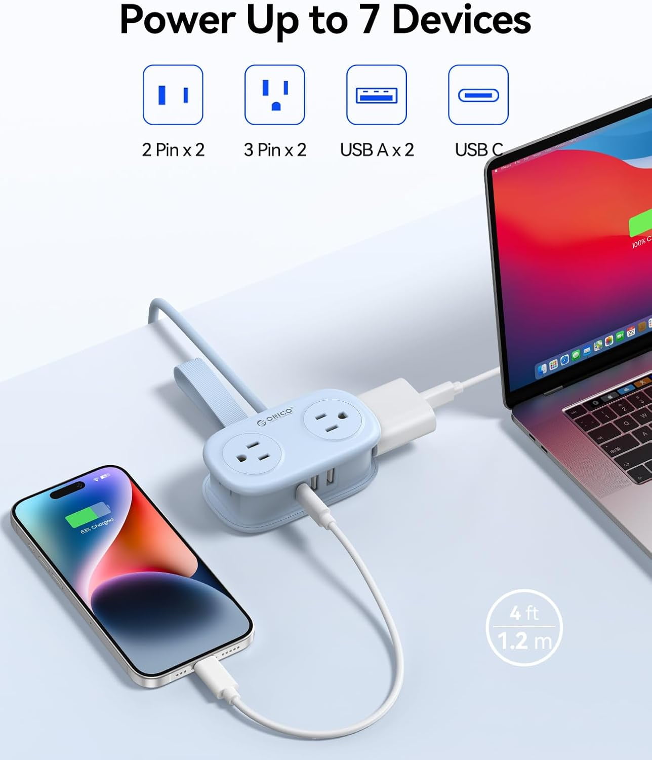 RGHJAR-Travel Power Strip with USB C, 4 Outlets 3 USB Ports (1 USB C) with 4FT Wrapped Short Extension Cord Small Power Strip, Non Surge Protector for Travel, Cruise Ship-AP3