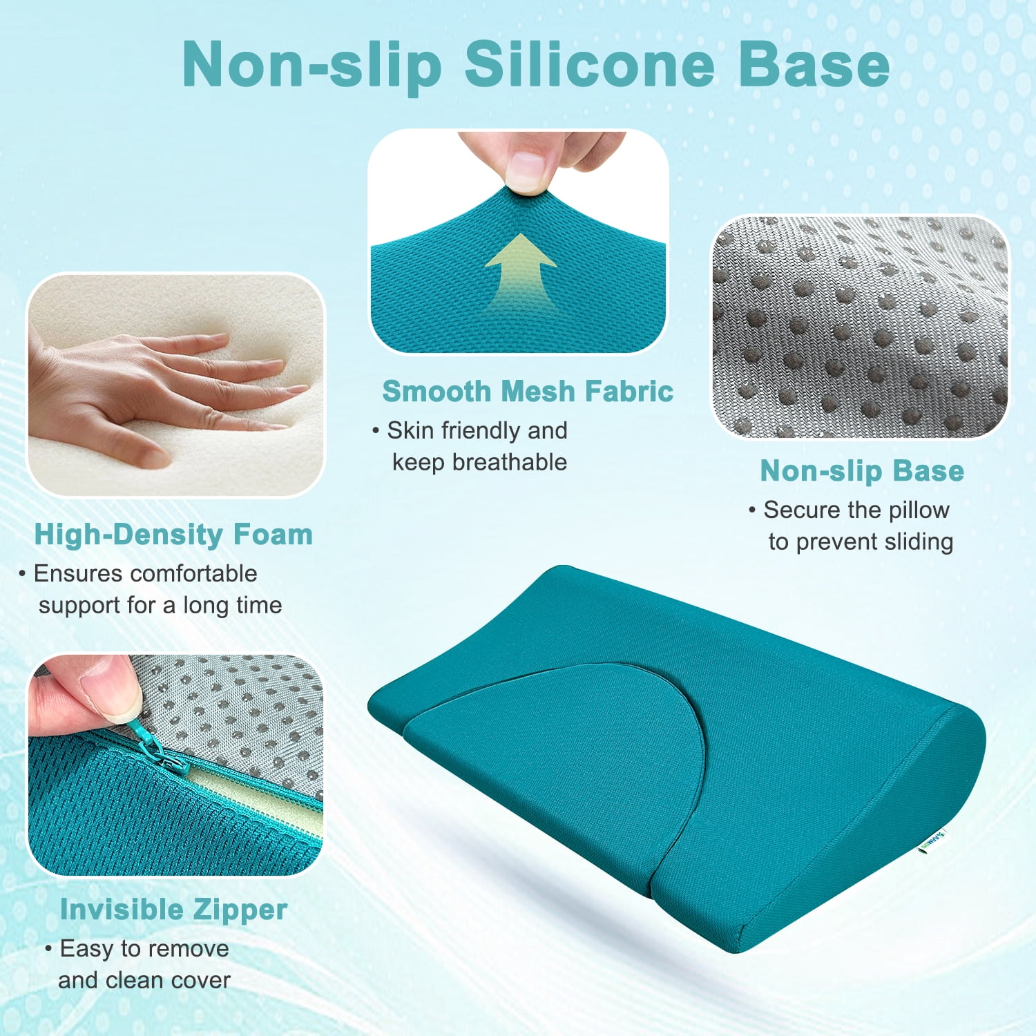 23.6" Bedsore Wedge Pillow for Pressure Relief, Positioning Wedge for Back Pain Relief, Pressure Ulcer Cushion Support Pillow After Surgery for Seniors & Bedridden Patients