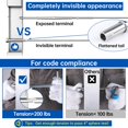 thumbnail image 5 of [Patente] Muzata Paquete De 20 Kit De Barandilla De Cable Invisible De 3/16" Hardware Receptor Invisible Swage Stud End Para 2""X2"" 4""X4"" Poste De Metal De Madera T316 Sistema De Barandilla De Cabl, 5 of 5
