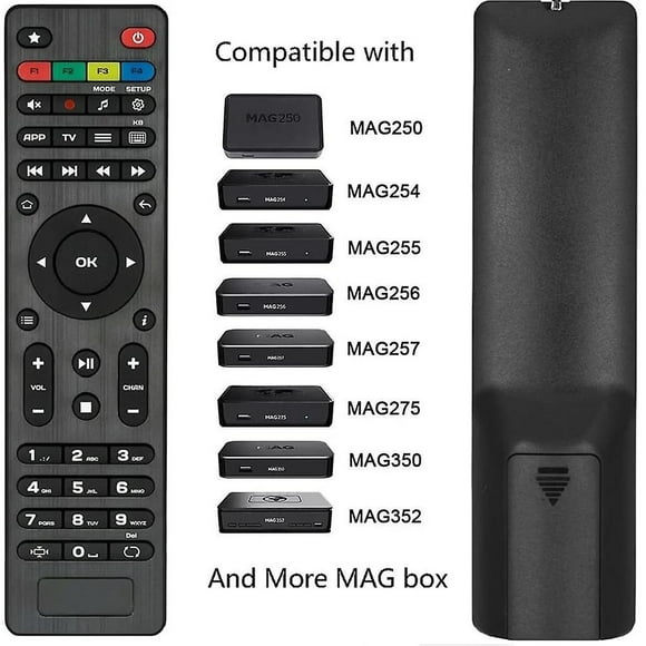 Mag IPTV Set-Top Box Remote Control: Mag250 Mag254 Mag255 Mag322w1 Compatible Remote Control High quality