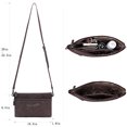 thumbnail image 6 of Wrangler Western Cowhide Crossbody Bags for Women Clutch Wristlet Purse, Pattern-Coffee, 6 of 6