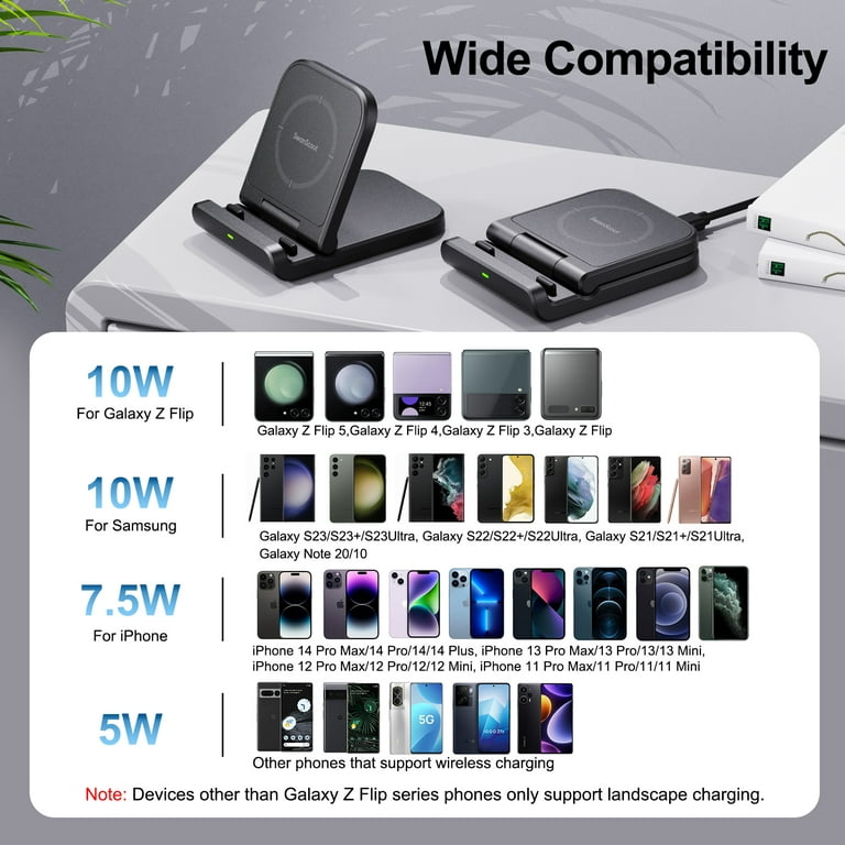 Wireless Charger for Samsung Charging Station & Android Multiple Devices 3  in 1 Fast Charger Stand for Phone Galaxy Z Flip 5/4/3 Z Fold S24 S23 Ultra