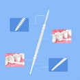 thumbnail image 3 of 1100Pcs Brushpick Dental Floss Pick Interdental Brush,Brace Brush,Dental Pick, 3 of 19