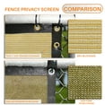thumbnail image 4 of 5' Feet x 222' Feet Solid Black Commercial Privacy Fence Screen Custom Available 3 Years Warranty 130 GSM 88% Blockage, 4 of 7