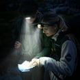 thumbnail image 6 of Naturehike, High waterproof headlamp, outdoor portable headlamp, CREE bead headlamp, 6 lighting modes, adjustable headband, 300 lumens, 6 of 22