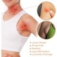 thumbnail image 2 of Ginger Lymphatic Body Shaping Body Wash, Cleans And Relieves Lymphatic Swelling, Slimming And Firming Skin, 2 of 5