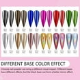 thumbnail image 3 of Saviland Chrome Powder for Nails - 12 Colors Holographic Metallic Mirror Effect Gold Red Chrome Powder Set for Gel Nail Polish and Builder Nail Gel, 3 of 9