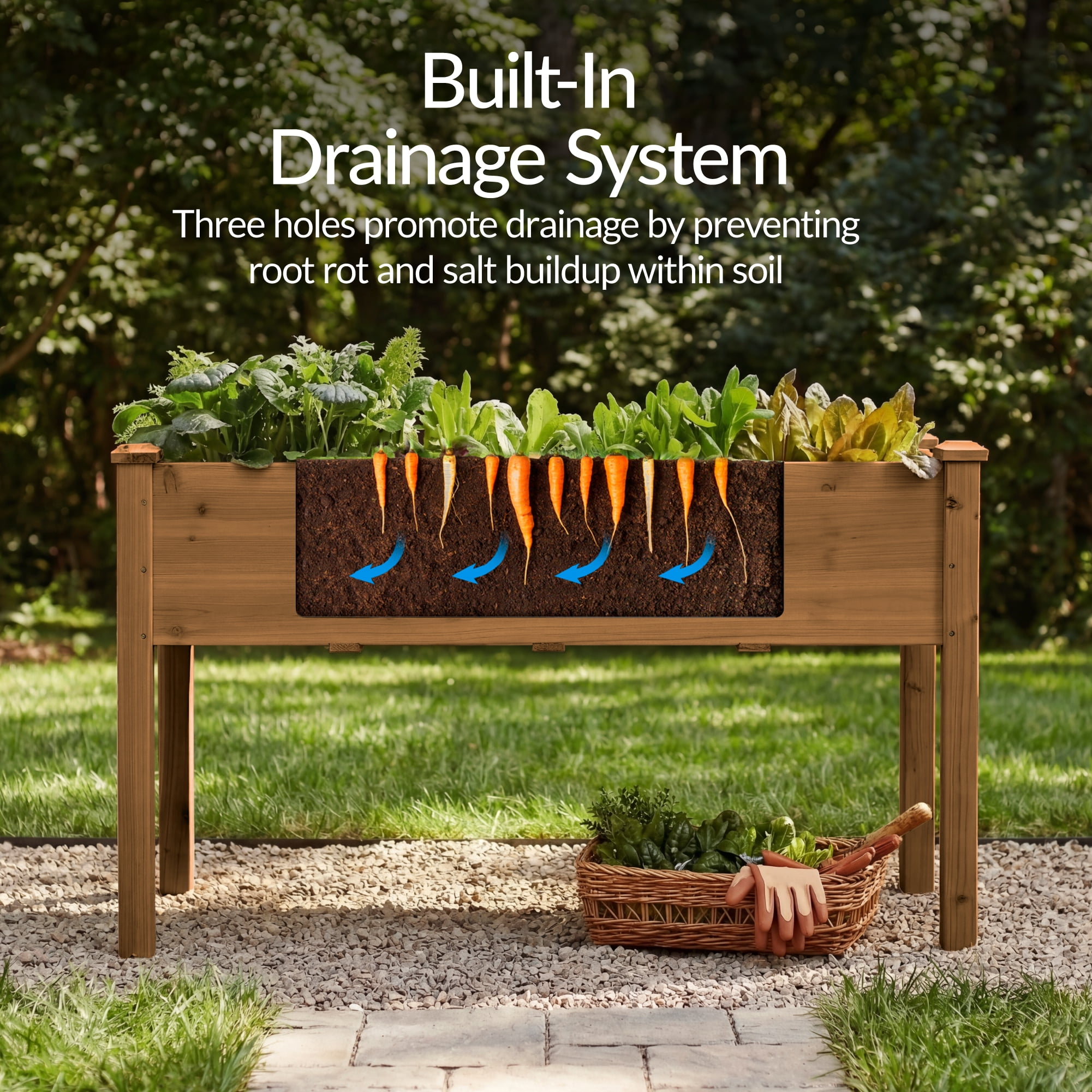 Best Choice Products 48x24x30in Raised Garden Bed, Elevated Wooden Planter for Yard w/ Foot Caps, Liner - Acorn Brown