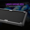 thumbnail image 6 of Vetroo V360 Black 360mm CPU Water Liquid Cooler AMD/Intel LGA1200 Ready All-in-One Cooling System w/Controller 3X 120mm ARGB Motherboard Sync Fans High Efficiency 360mm Radiator, 6 of 10