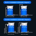 thumbnail image 2 of Level controller,Ball Valves Water 1/2 Inch Float Ball Valves Water Valves Water Inlet Valves Inch Auatic Water Anrio Qisuo Laoshe, 2 of 6