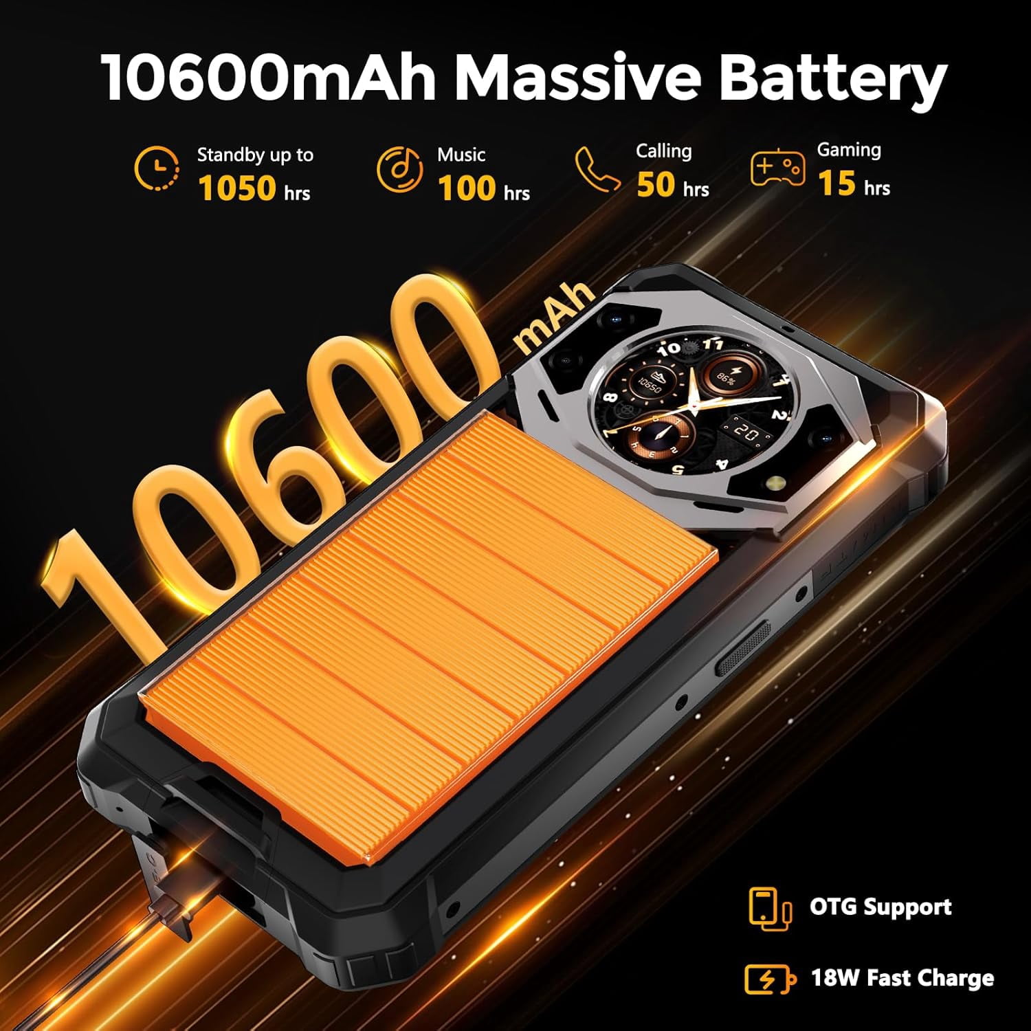 FOSSiBOT Rugged phone F101 PRO 15GB+128GB 5.45-Inch Main & 1.32-inch Innovative & Multifunction Rear Display 10600mAh Hac NFC