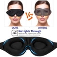 thumbnail image 3 of Sleep Mask for Men Women, 100% Light Blocking 3D Eye Mask of Night Sleeping Blindfold, Relaxing Zero Pressure Eye Cover, 3 of 5
