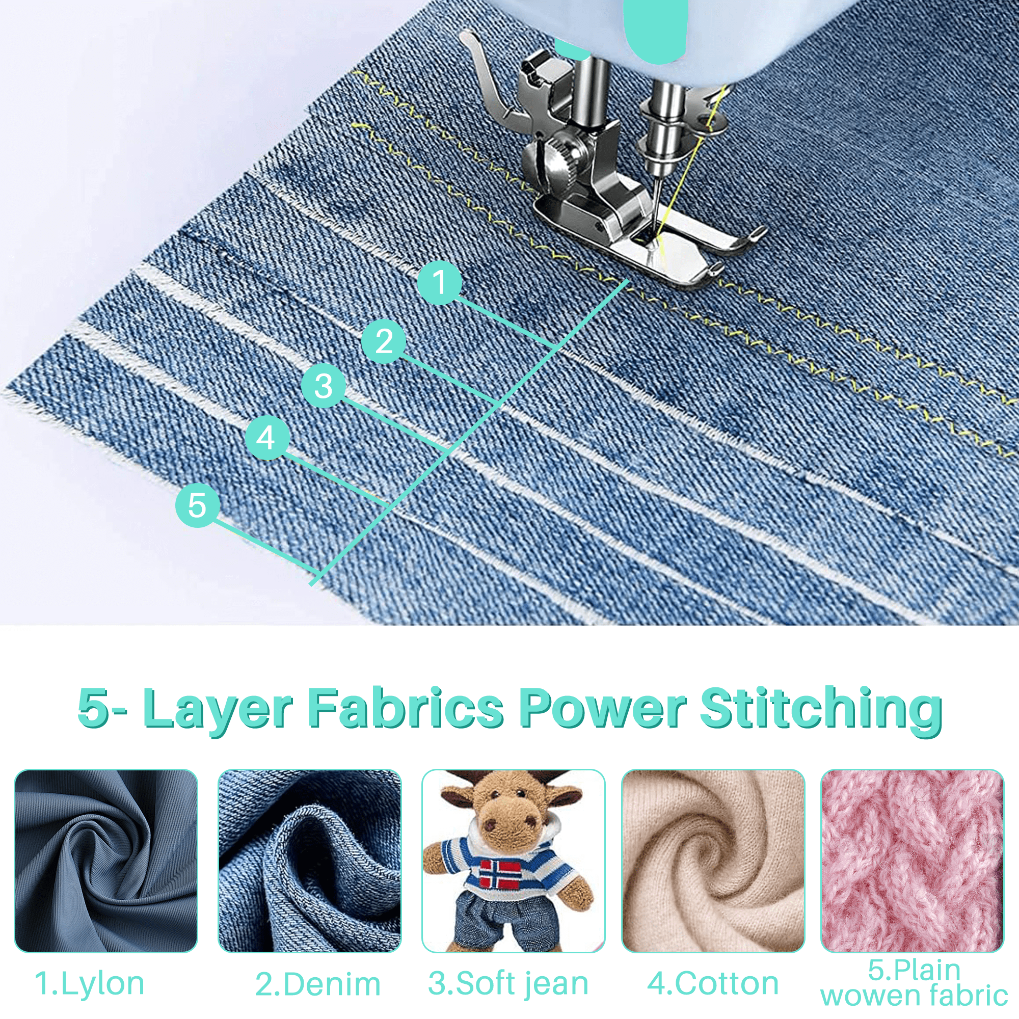 BCOOSS Sewing Machine for Beginner Multi-Functional Portable Machine with 12 Built-in Stitches,Black