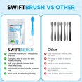 thumbnail image 2 of 5-in-1 disposable travel toothbrush - Mini brush with toothpaste, floss, toothpick, tongue scraper | Single packaging | Peppermint flavor | 26 pack, 2 of 4