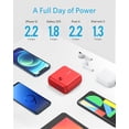 thumbnail image 5 of Anker PowerCore Fusion 10000, 20W Portable USB-C Wall Charger 10000mAh 2-in-1 with Power Delivery, Red, 5 of 7