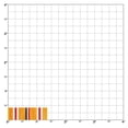thumbnail image 2 of Asiatic-Pacific Ribbon, 2 of 4