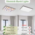 thumbnail image 5 of Modern Butterfly Magnetic Fluorescent Light Covers for Ceiling Lights 2x4 Feet, Spring Summer Watercolor Rustic Office Classroom Kitchen Drop Ceiling Light Covers Lighting Filters Shade Panel 1 Pack, 5 of 9