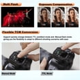 thumbnail image 2 of Disparador de flash inalámbrico Godox X3-C X3C TTL para cámara Canon, 2 of 6