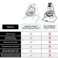thumbnail image 5 of Ingenuity InLighten 2-in-1 Soothing Baby Swing & Rocker - Vibrating Swivel Infant Seat, Soothing Sounds, Lights - Remy, 5 of 5