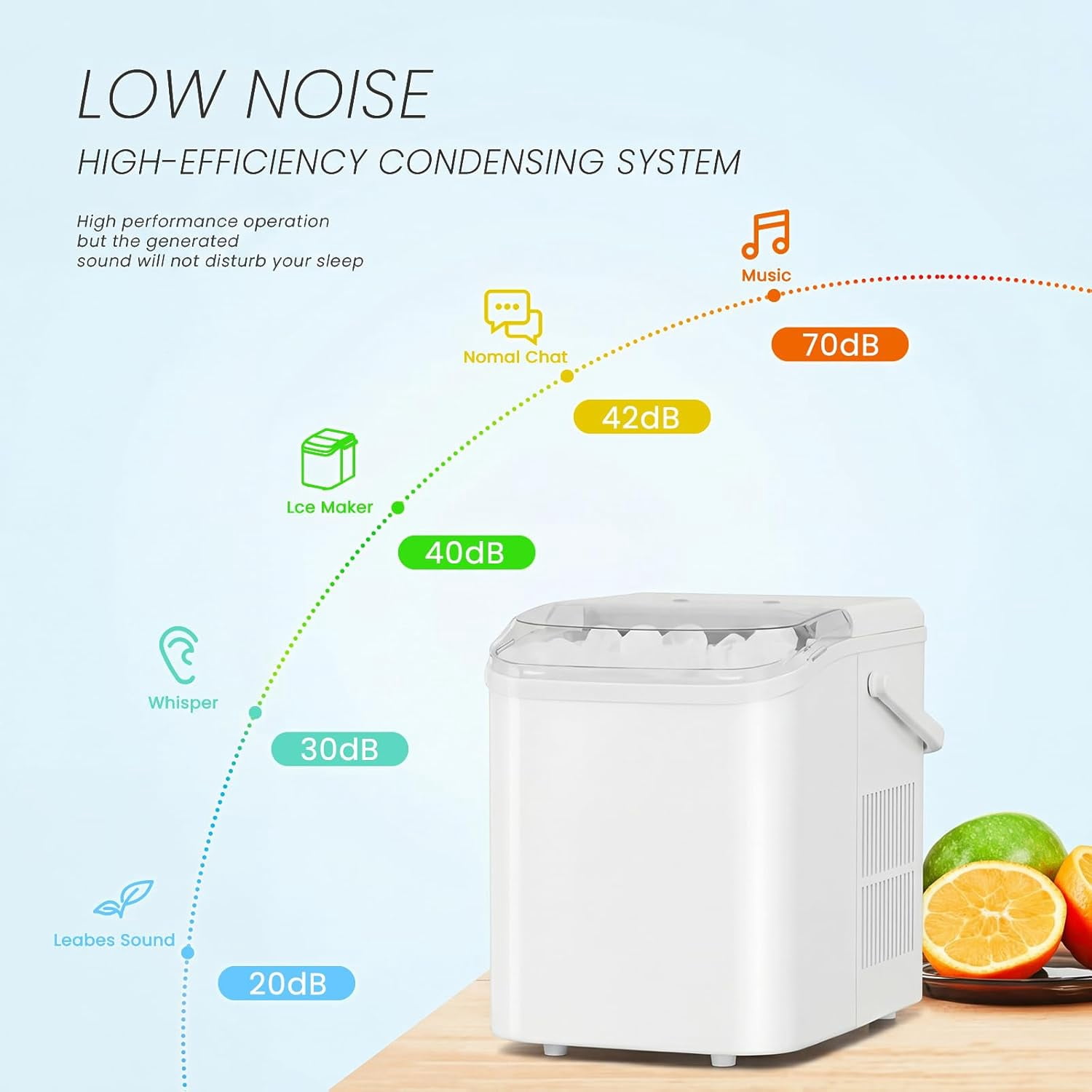 Portable Ice Maker Countertop, 6-Minute 9-Bullet Ice Machine with Auto Clean, 26lbs Daily, Includes Basket and Scoop for Home Kitchen RV Camping in White