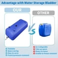 thumbnail image 6 of 240 L/63.4 gal Water Storage Bladder Container Large Capacity Foldable Portable Water Tank Urgency Water Bladder Soft Water Bag RV Camping Garden Watering Field Irrigation 1000D, 6 of 7