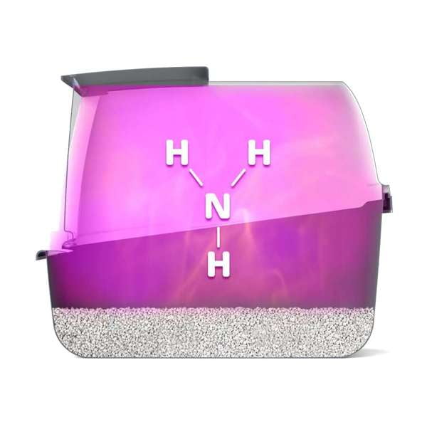 Catit Airsift Dual Action Cat Odor Reducing Pad for Cat Litter Boxes, 6 Pack