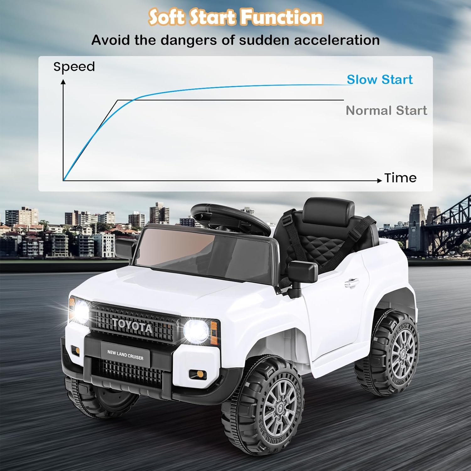 Licensed Toyota Ride on Car by OLAKIDS, Battery Powered Electric Vehicle for Kids with Remote Control, MP3, USB, Power Display, LED Lights, Suspension, Ride on Toy for 3+ Boys Girls