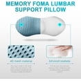 thumbnail image 3 of Lumbar Support Pillow for Office Chair, Memory Foam Lumbar Pillow for Lower Back Pain Relief (Blue), 3 of 14