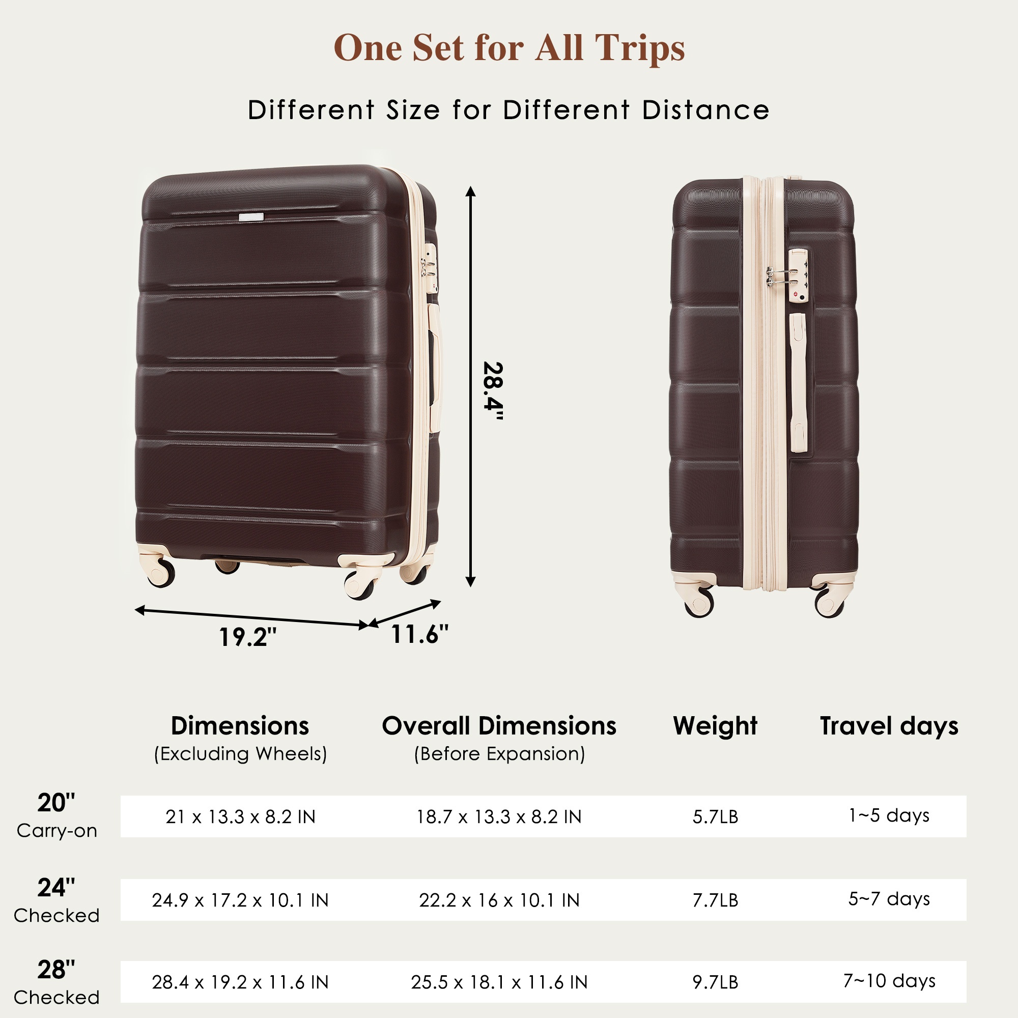 Aukfa 3 Piece Luggage Sets, Expandable Suitcase with USB Port, Cup Holder and Spinner Wheels, Brown