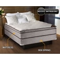 thumbnail image 2 of Spinal Dream Plush Pillow Top (Eurotop) Twin 39"x75"x12" Mattress only - Sleep System with Enhanced Cushion Support, Assembled by Dream Solutions USA, 2 of 4