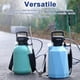 thumbnail image 4 of Rociador de hombro recargable por USB rociador eléctrico de mano, herramientas agrícolas, regadera, botella de riego atomizadora, rociador de agua, rociador multifuncional para plantas de jardín, herr, 4 of 8
