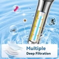 thumbnail image 5 of HIBIBUD Filtered Shower Head with Handheld, High Pressure Shower Head with Filters, 3 Modes Water Softener Shower Head with Detachable Filters, Reduce Dryness on Skin and Hair, Chrome, 5 of 7