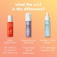 thumbnail image 4 of Sérum e.l.f. SKIN Bright Icon Vitamina C + E + Ferúlico 30 ml, 4 of 8