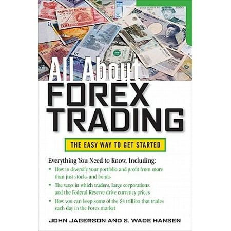 All about Forex Trading